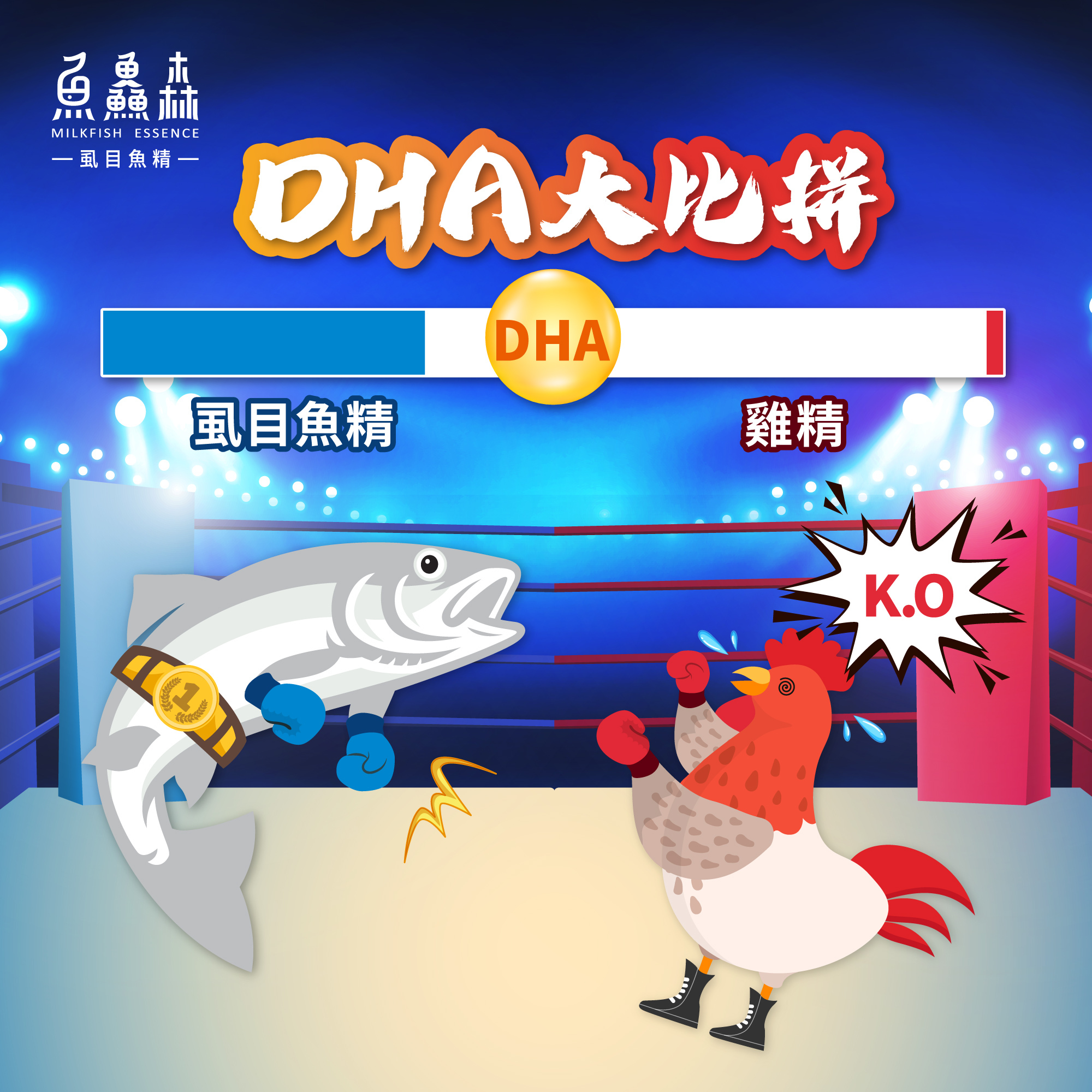 【魚鱻森虱目魚精vs雞精 DHA 大比拼】