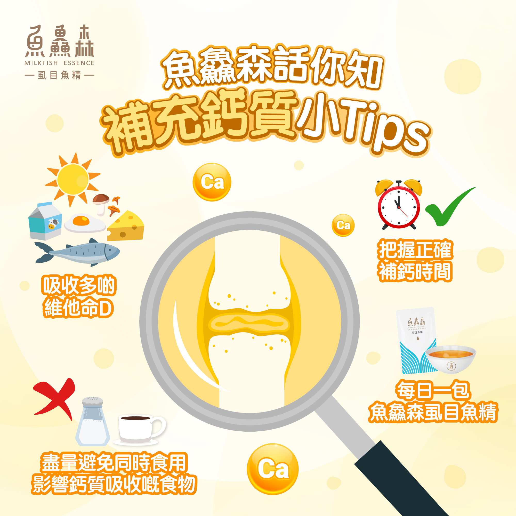 魚鱻森話你知 補充鈣質小Tips