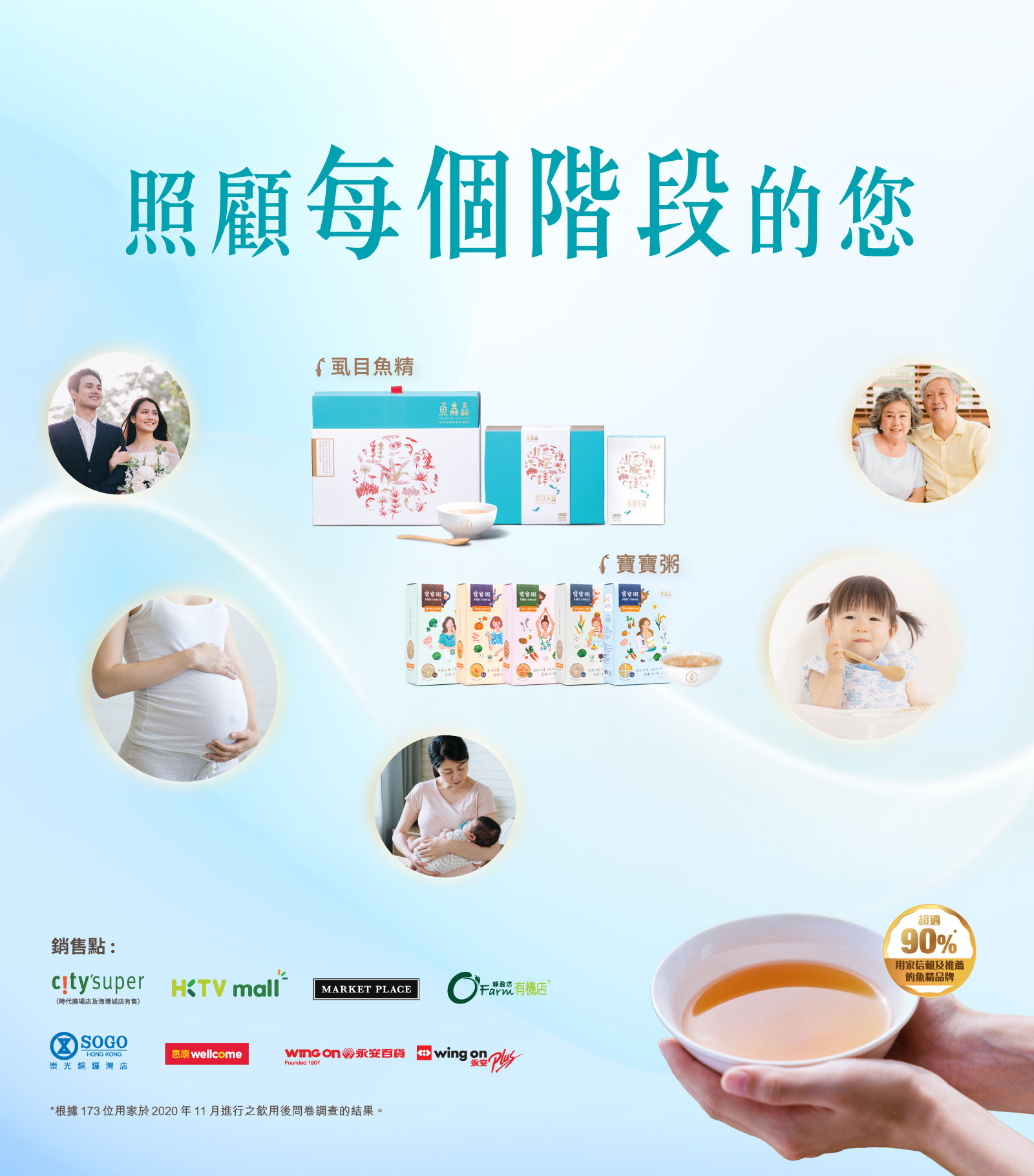 魚鱻森照顧每個階段的您